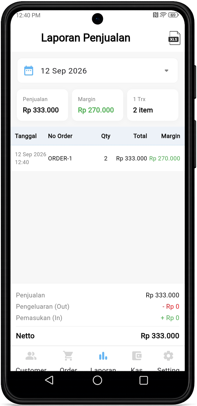 Aplikasi sKasir, Bayar Sekali, Tidak Ada Biayan Bulanan